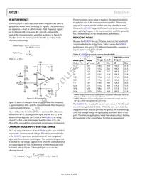 AD8231WACPZ-RL Datasheet Page 20