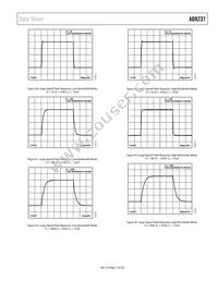 AD8237ARMZ-RL Datasheet Page 15