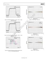 AD8237ARMZ-RL Datasheet Page 17