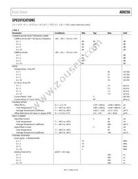 AD8250ARMZ-RL Datasheet Page 3