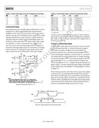 AD8250ARMZ-RL Datasheet Page 16