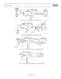 AD8260ACPZ-WP Datasheet Page 17