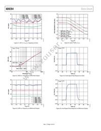 AD8264ACPZ-R7 Datasheet Page 16