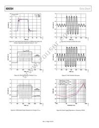 AD8264ACPZ-R7 Datasheet Page 18