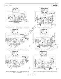 AD8264ACPZ-R7 Datasheet Page 21