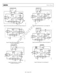 AD8264ACPZ-R7 Datasheet Page 22