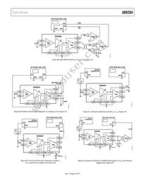 AD8264ACPZ-R7 Datasheet Page 23