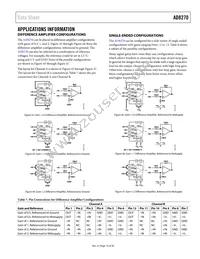 AD8270ACPZ-RL Datasheet Page 15