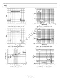 AD8273ARZ-R7 Datasheet Page 10