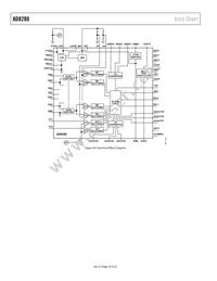 AD8280WASTZ-RL Datasheet Page 16