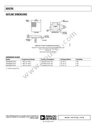 AD8290ACPZ-R2 Datasheet Page 20