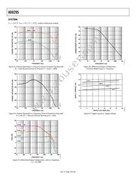 AD8295BCPZ-RL Datasheet Page 18