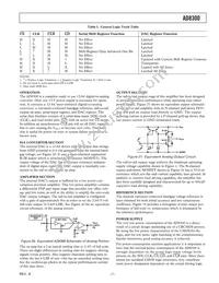 AD8300AN Datasheet Page 7