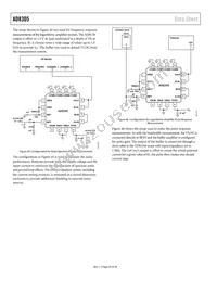 AD8305ACPZ-R2 Datasheet Page 20