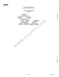 AD8306AR-REEL7 Datasheet Page 16