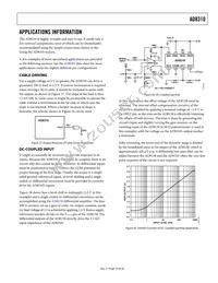 AD8310ARM-REEL7 Datasheet Page 19