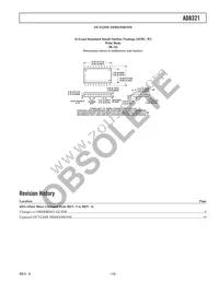 AD8321ARZ Datasheet Page 19