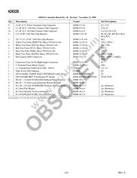 AD8326AREZ Datasheet Page 22