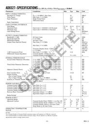 AD8327ARU-REEL Datasheet Page 2