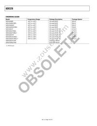 AD8328ACPZ-REEL7 Datasheet Page 18