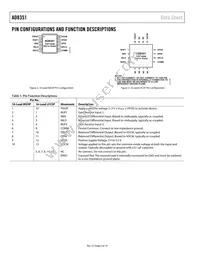 AD8351ACPZ-R7 Datasheet Page 6