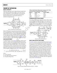 AD8351ACPZ-R7 Datasheet Page 12