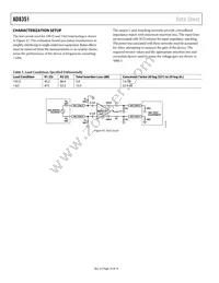 AD8351ACPZ-R7 Datasheet Page 16