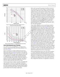 AD8352ACPZ-R7 Datasheet Page 14