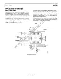 AD8366ACPZ-R7 Datasheet Page 17