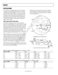 AD8367ARU-REEL7 Datasheet Page 14