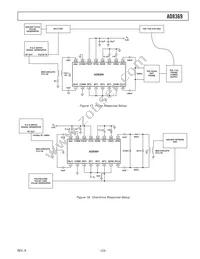 AD8369ARUZ Datasheet Page 23