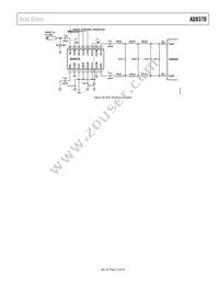 AD8370ARE-REEL7 Datasheet Page 21