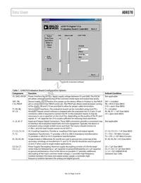AD8370ARE-REEL7 Datasheet Page 23
