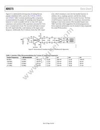 AD8375ACPZ-R7 Datasheet Page 16