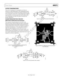 AD8375ACPZ-R7 Datasheet Page 17