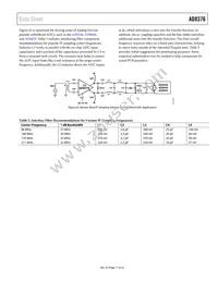 AD8376ACPZ-R7 Datasheet Page 17