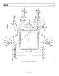 AD8376ACPZ-R7 Datasheet Page 20