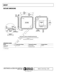 AD8387JSVZ Datasheet Page 16