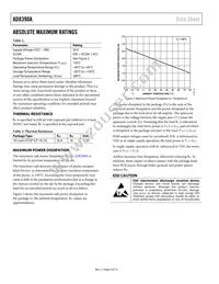 AD8390AACPZ-R2 Datasheet Page 4