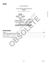 AD8391AR-REEL7 Datasheet Page 20