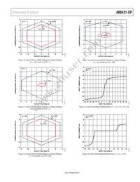 AD8421TRMZ-EP-R7 Datasheet Page 9