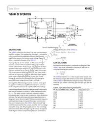 AD8422BRZ-R7 Datasheet Page 19