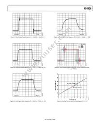 AD8426ACPZ-R7 Datasheet Page 19