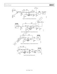 AD8432ACPZ-RL Datasheet Page 17