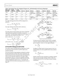 AD8432ACPZ-RL Datasheet Page 19