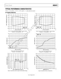 AD8451ASTZ-RL Datasheet Page 9