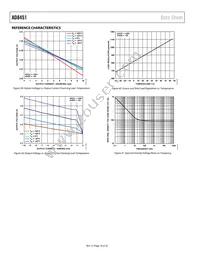 AD8451ASTZ-RL Datasheet Page 16