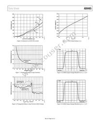 AD8465WBCPZ-R7 Datasheet Page 9