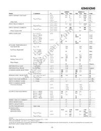 AD848JRZ-REEL Datasheet Page 3