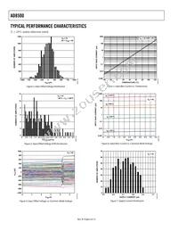 AD8500AKSZ-R2 Datasheet Page 6